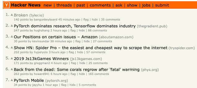 Broken is #1 on Hacker News